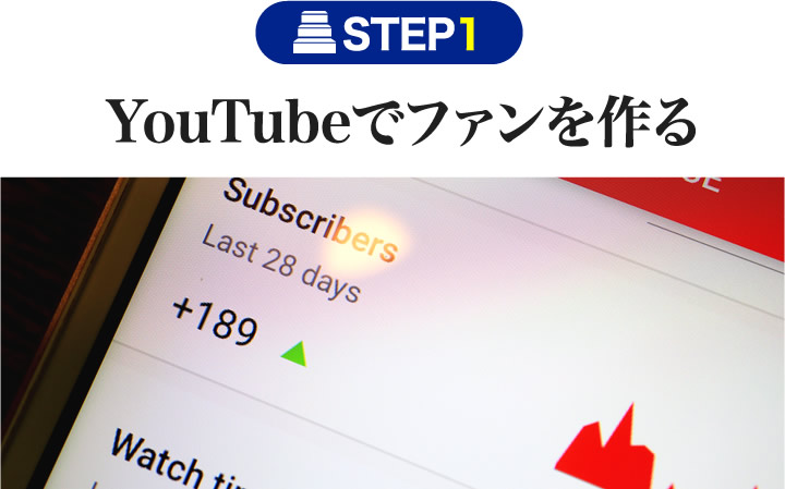 YouTubeでファンを作る