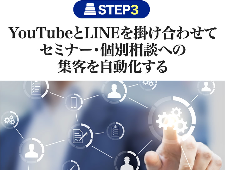 YouTubeとLINEを掛け合わせてセミナー・個別相談への集客を自動化する